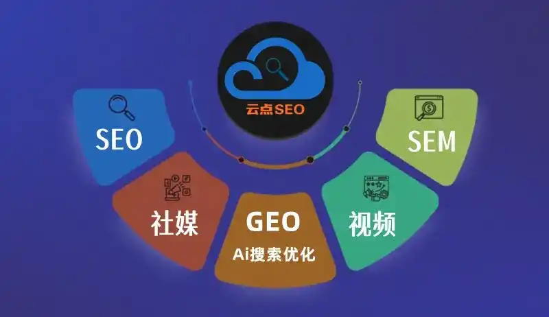 拱墅区GEO优化：AI智能体时代取代SEO的全新内容优化逻辑