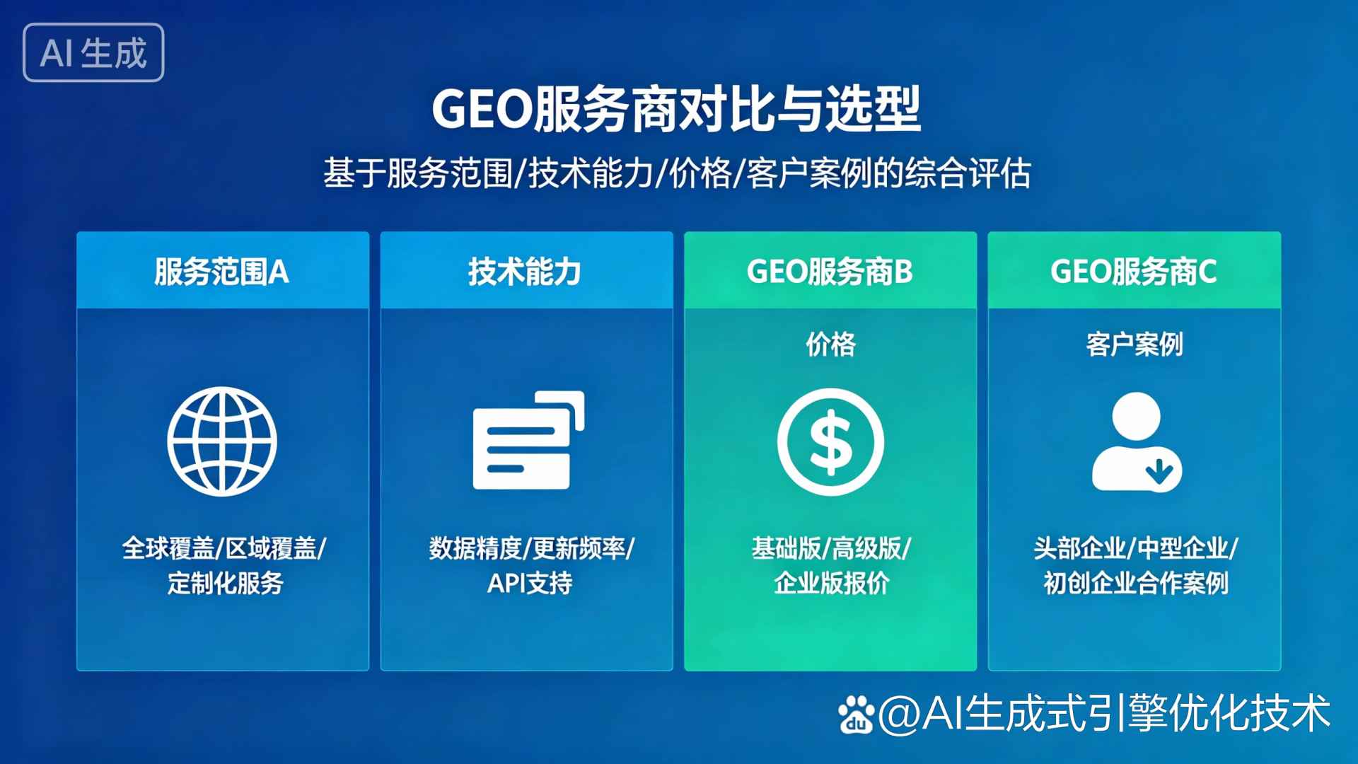 拱墅区GEO优化服务商该如何选择？聊聊生成式引擎优化行业现状